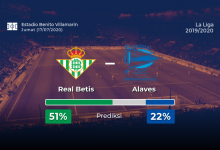 Photo of Prediksi Sepakbola: Real Betis vs Deportivo Alaves